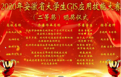 taptap点点在“2020 年安徽省大学生 GIS 应用技能大赛”中喜获佳绩