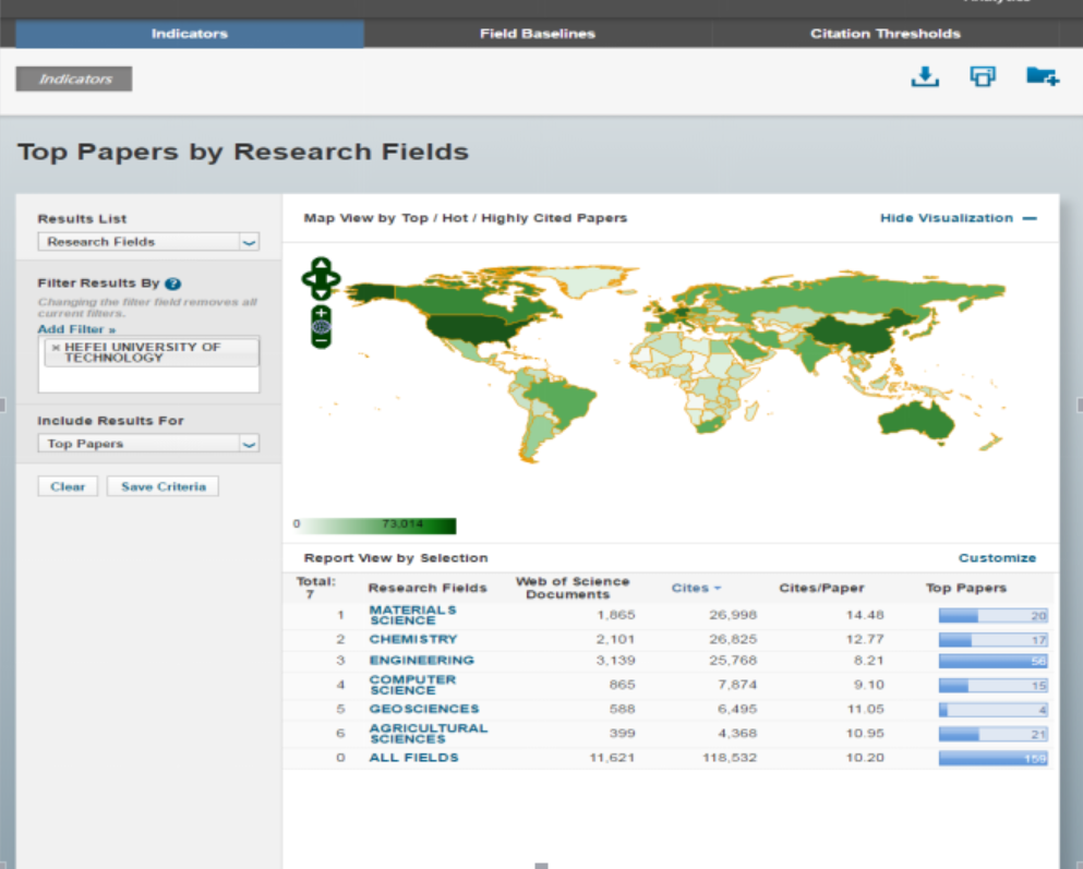taptap点点“地球科学”学科首次进入ESI全球排名前1%